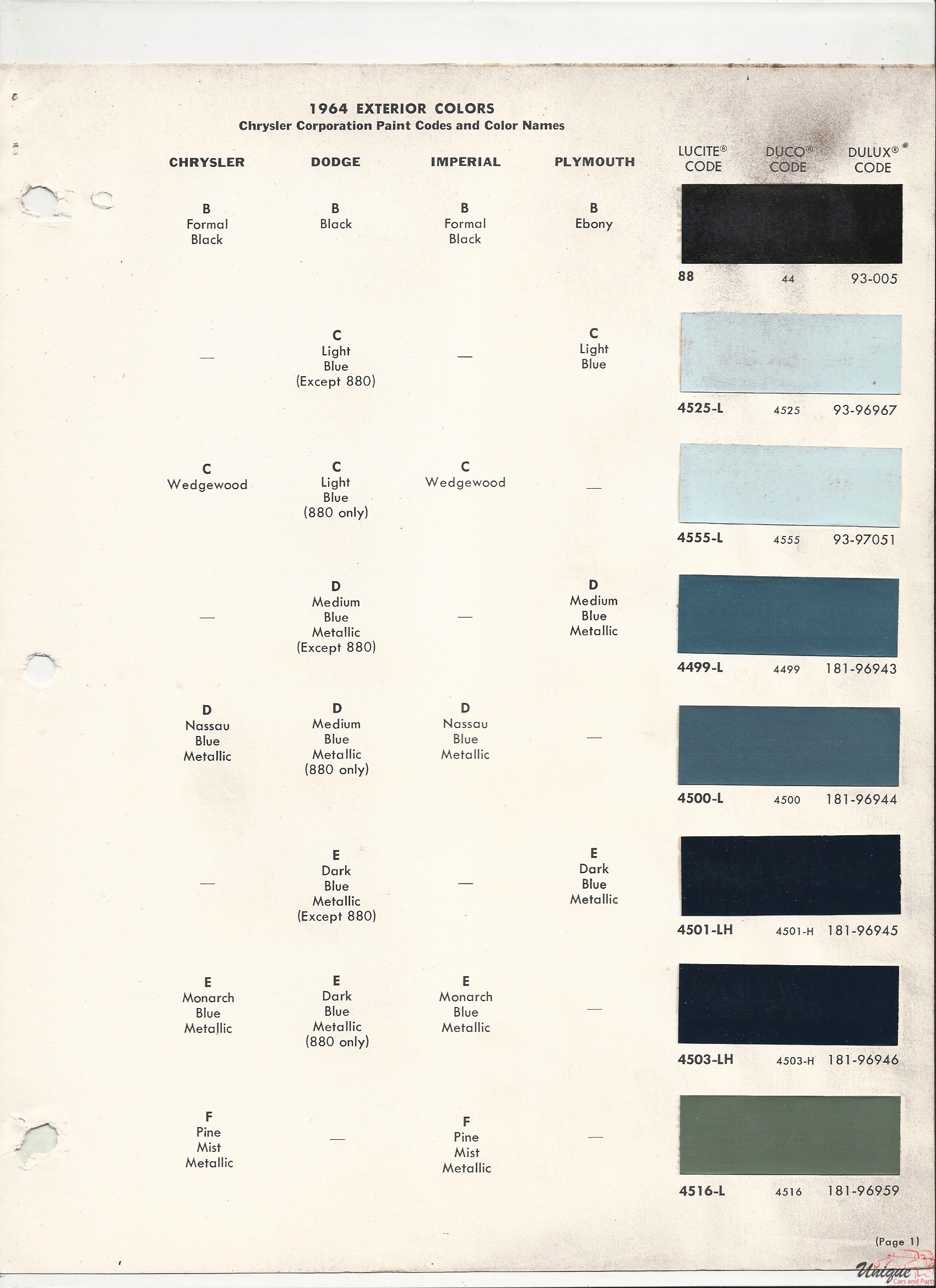 1964 Chrysler Paint Charts